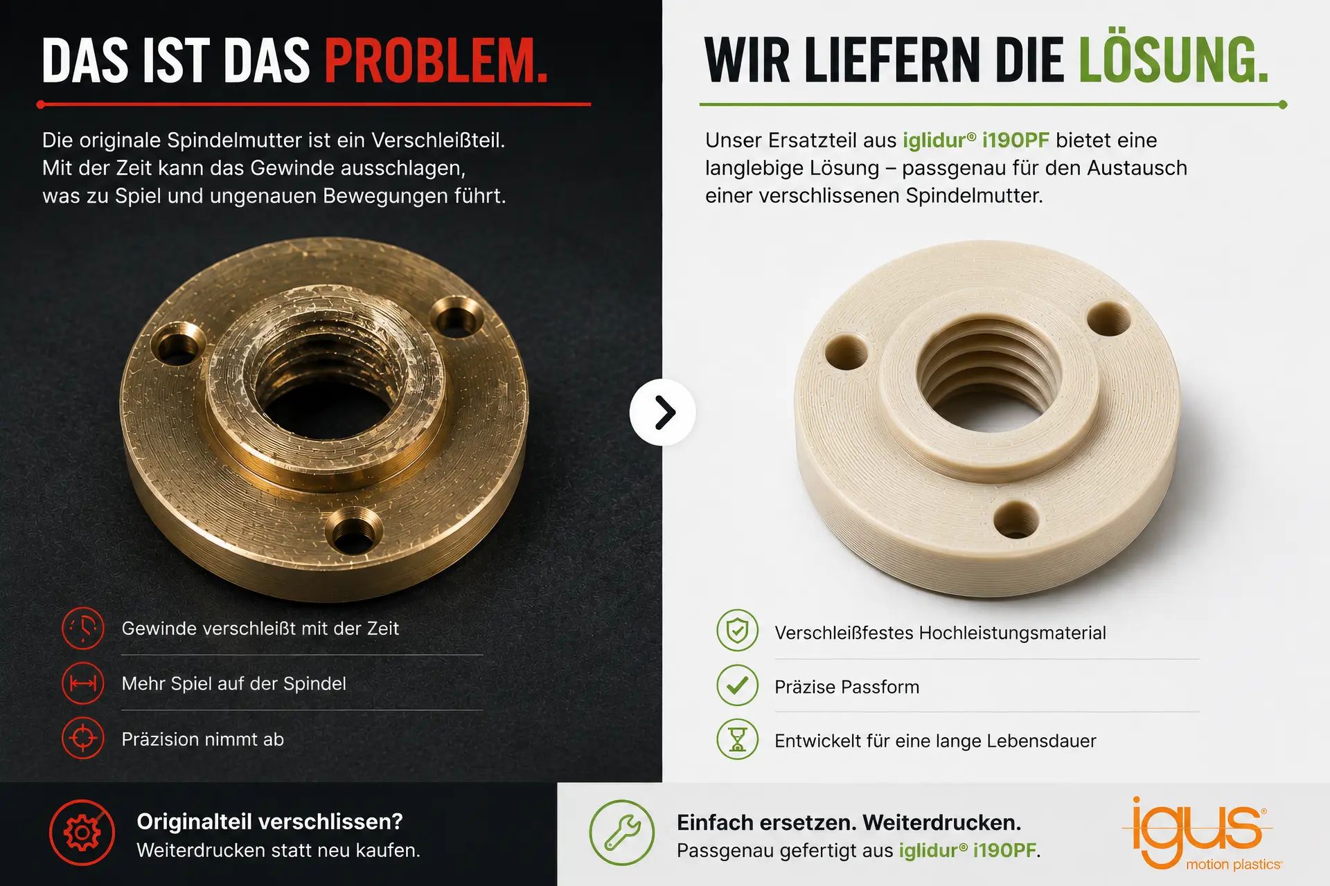 Bambu Lab H2D Spindelmutter